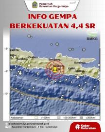 GEMPA BUMI BERKEKUATAN 4,4 SR